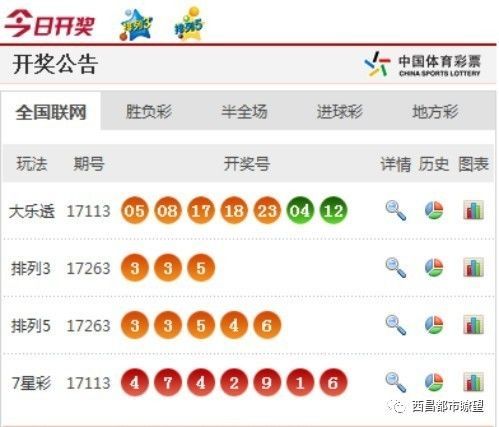 今天澳门六给彩开奖结果|前沿研究解释落实_本地款.0.873
