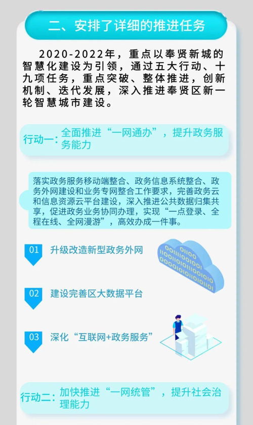 正版资料全年资料查询|探索未来科技无限可能_智慧款.3.324