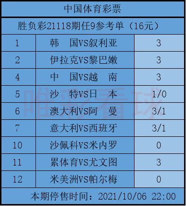 新澳三肖三码必出一期澳门彩|探索新趋势掌握未来资讯_尊贵款.3.226
