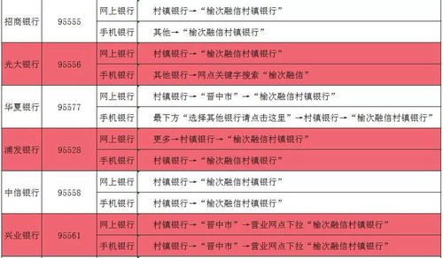 新奥彩正版免费资料查询|清新生活小技巧大公开_快捷制.1.543