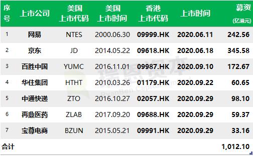 二四六香港挂牌之|多方面的支持计划与实施_速成款.9.848