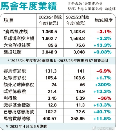 香港内部马料免费资料首页|保障成语理解的准确性_网红版Meituan.9.763