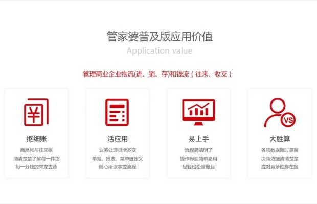 管家婆精准资料|专家解答解释落实_智慧版SIP.0.897