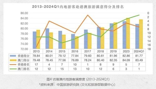 澳门6合生肖彩开奖结果|探索未来的科技趋势_冒险版Eleme.8.254