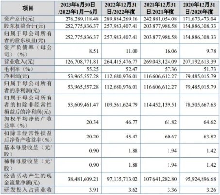 管家婆资料大全管家114|权威解答解释落实_经典款.8.561
