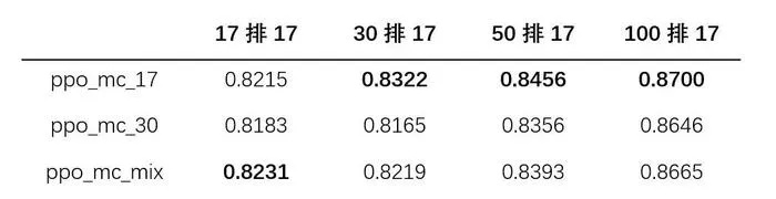澳门开奖结果+开奖记录表2|系统研究解释落实_探险版GM.1.340