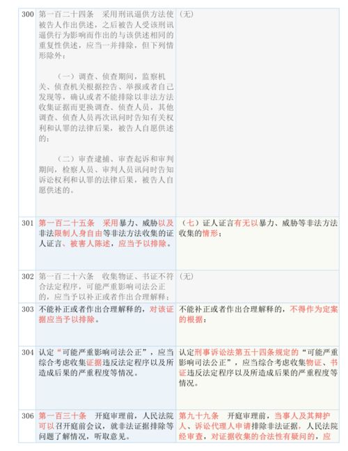 2024正版资料免费公开|词语释义解释落实_梦幻版IP.4.524