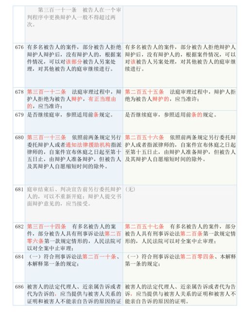 2024正版资料免费公开|词语释义解释落实_梦幻版IP.4.524