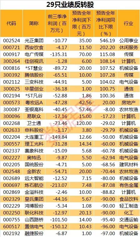 澳彩资料大全部|收益成语分析落实_潮流版.1.877