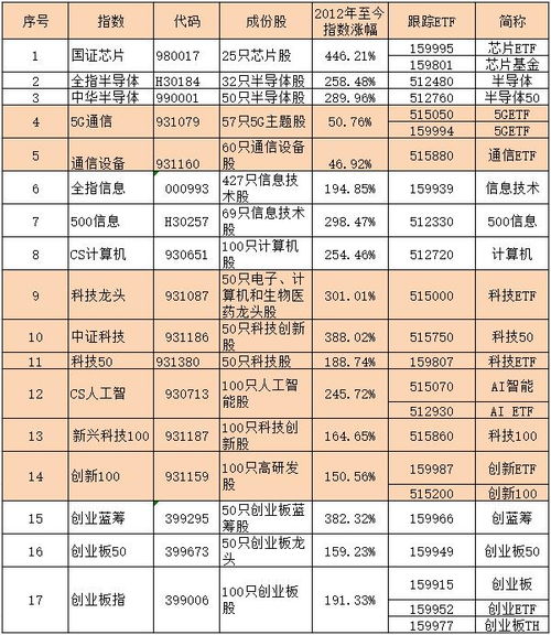 2024澳门特马今晚开奖图表|定性分析解释落实_完整版.8.333