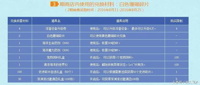 2024天天开好彩大全183期|探索城市发展新机遇_娱乐版IPHONE.8.94